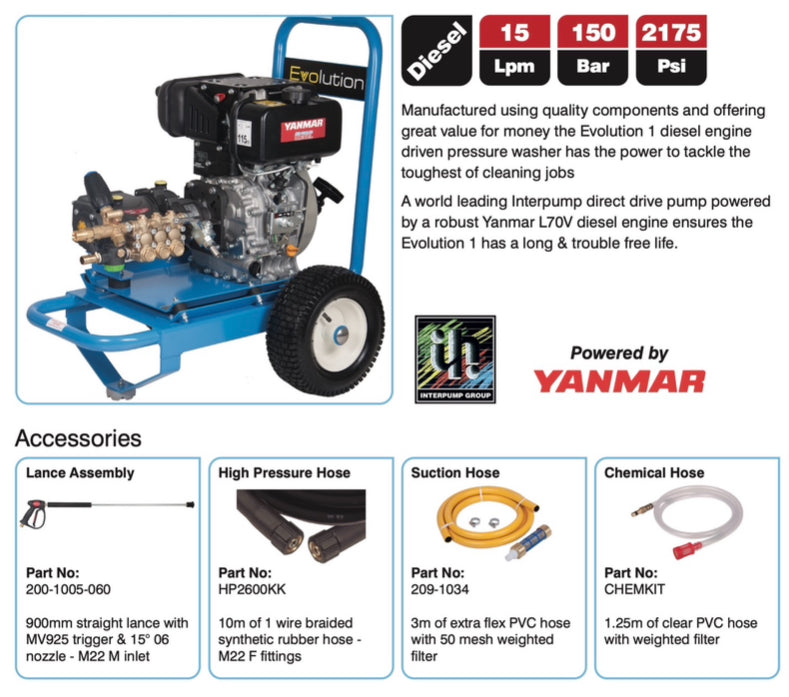 Evolution 2 15150 Diesel Pressure Washer - Gearbox-Driven Diesel Power for Versatile Heavy-Duty Cleaning