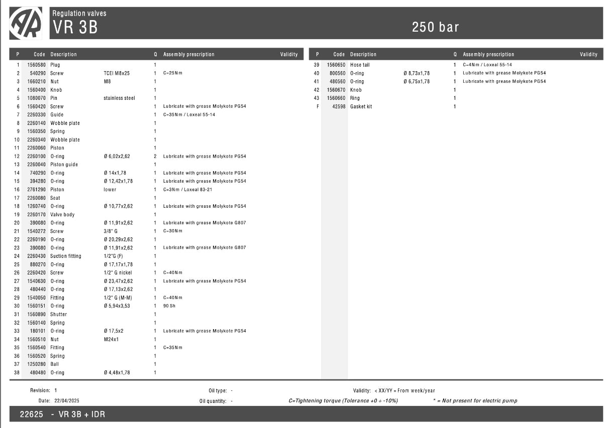 VR 3B Unloader Valve with Adjustable Injector – 250 Bar – Part No: 22624 / 22625