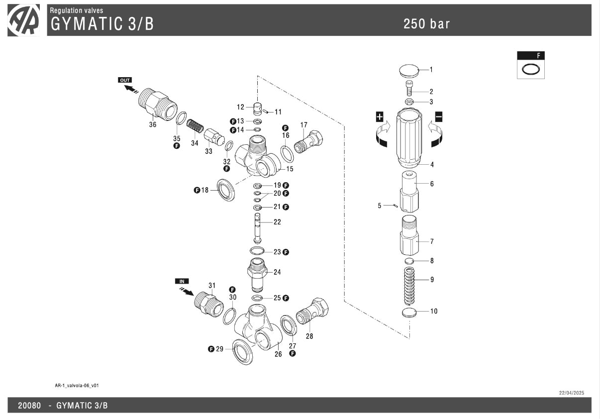 Annovi Reverberi Gymatic 3B Unloader Valve – 250 Bar – Control Set with Built-in Bypass – Part No: 20080 / 20802