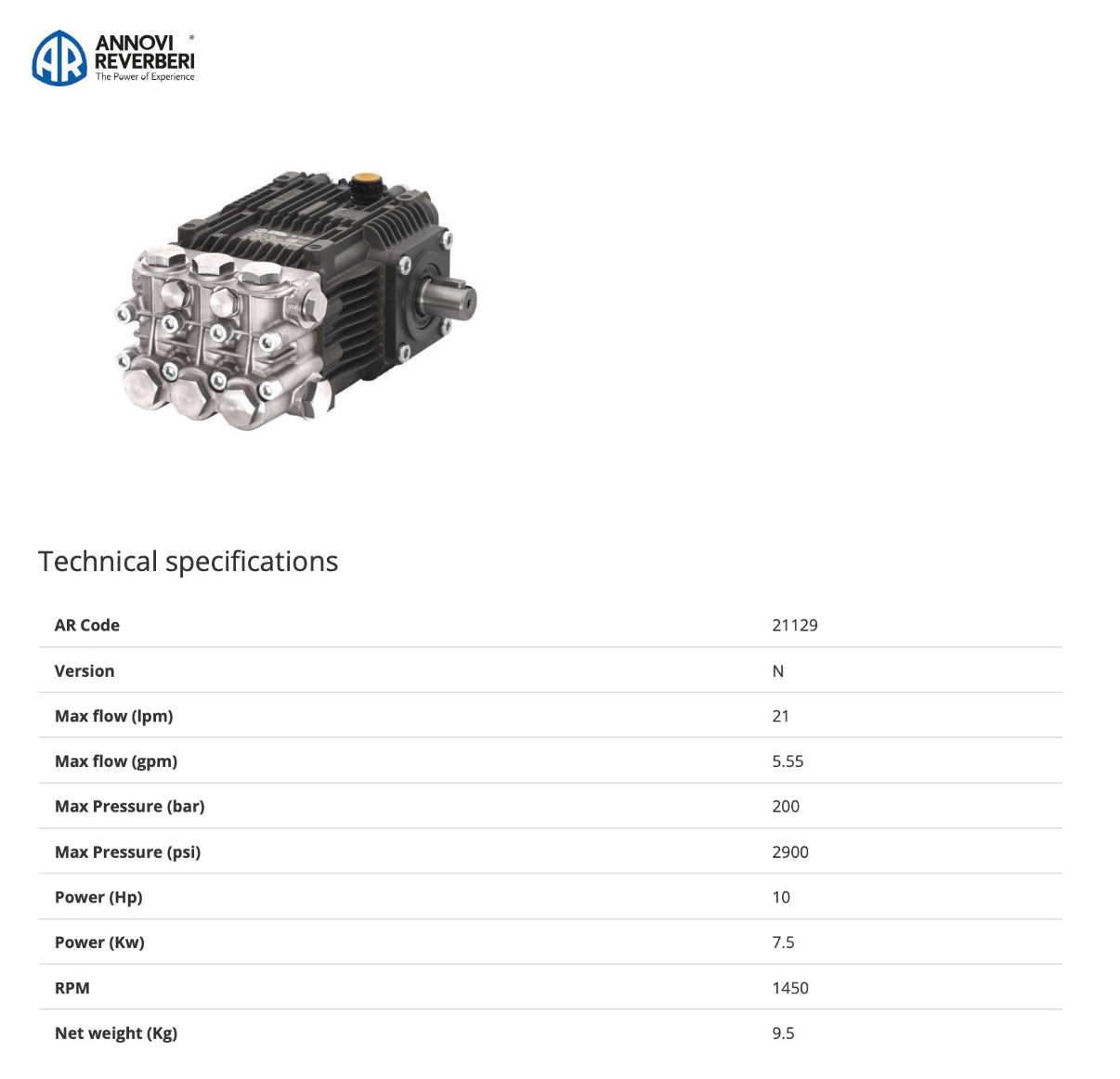 RK 21.20 Annovi Reverberi Solid Shaft Pump – 21 L/min @ 200 Bar, 24mm Shaft, 1450 RPM – Part No: RK21.20