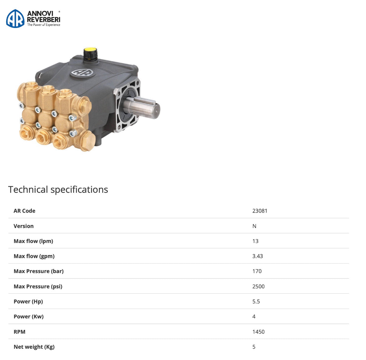 RC 13.17 Annovi Reverberi Solid Shaft Pump – 13 L/min @ 170 Bar, 24mm Shaft, 1450 RPM – Part No: RC13.17