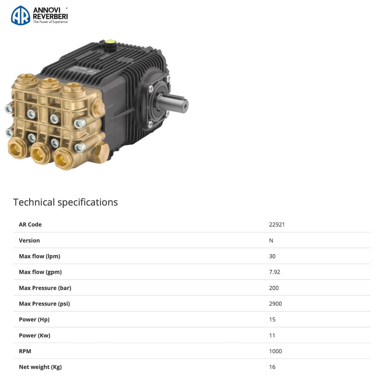 XWF 30.20 Annovi Reverberi Solid Shaft Pump – 30 L/min @ 200 Bar, 24mm Shaft, 1000 RPM – Part No: XWF30.20