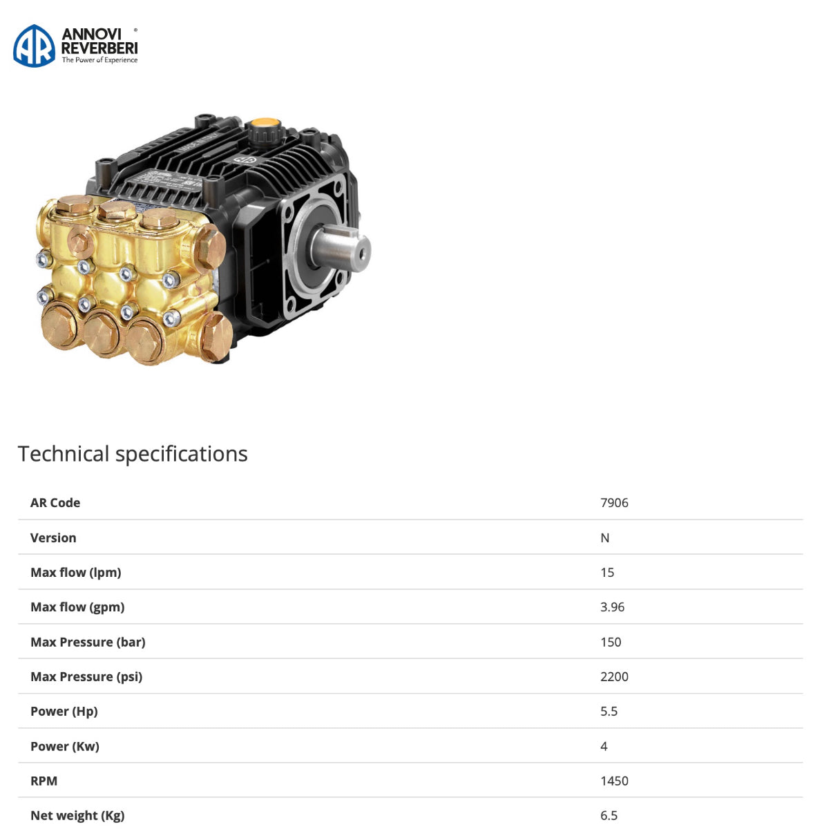 XM 15.15 Annovi Reverberi Solid Shaft Pump – 15 L/min @ 150 Bar, 24mm Shaft, 1450 RPM – Part No: XM15.15