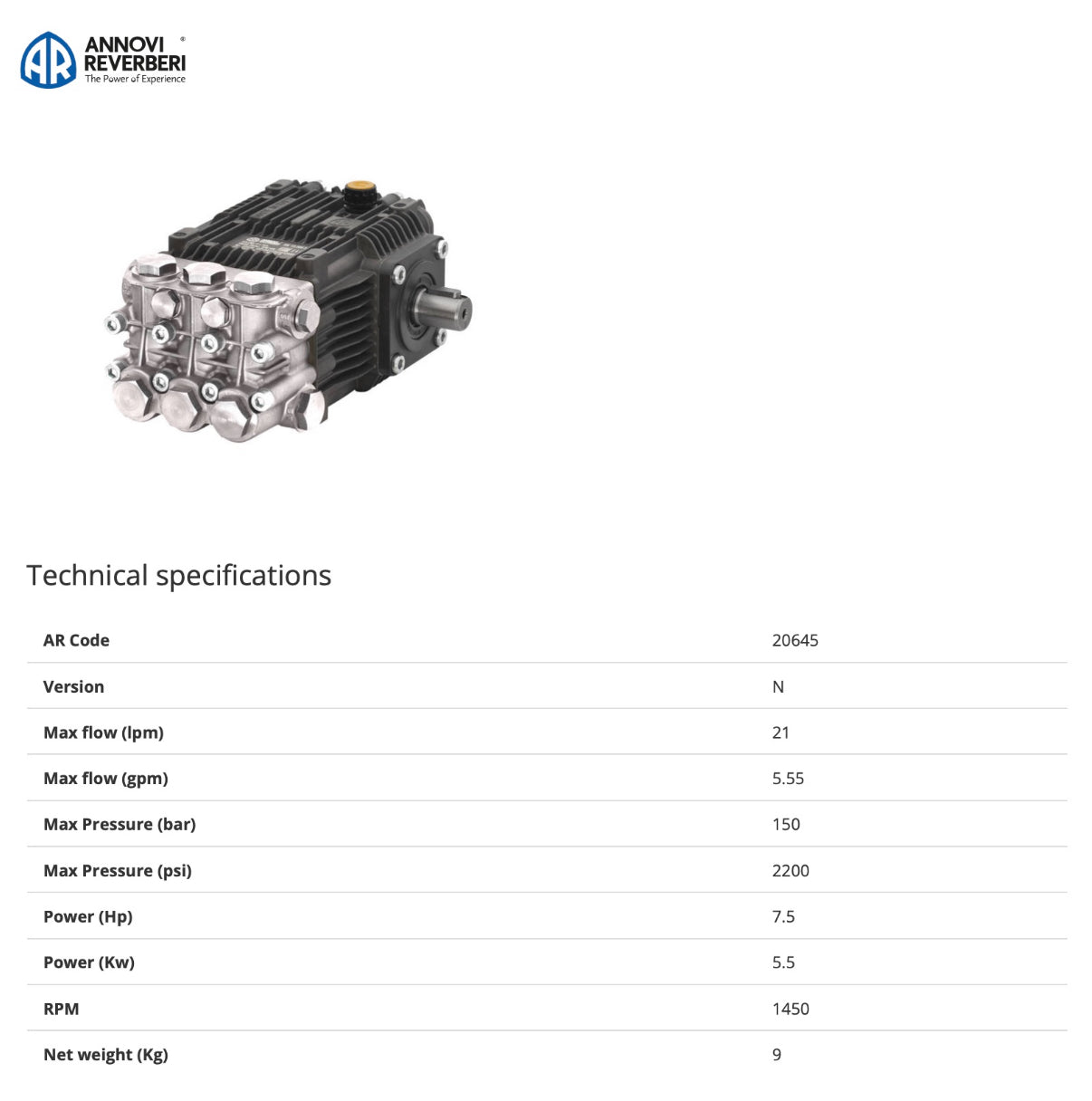 RK 21.15 Annovi Reverberi Solid Shaft Pump – 14 L/min @ 150 Bar, 24mm Shaft, 1000 RPM – Part No: RK21.15