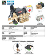 Interpump HYPACK Pressure Washer – 16 l/min @ 170 Bar – Part No: HPW16170