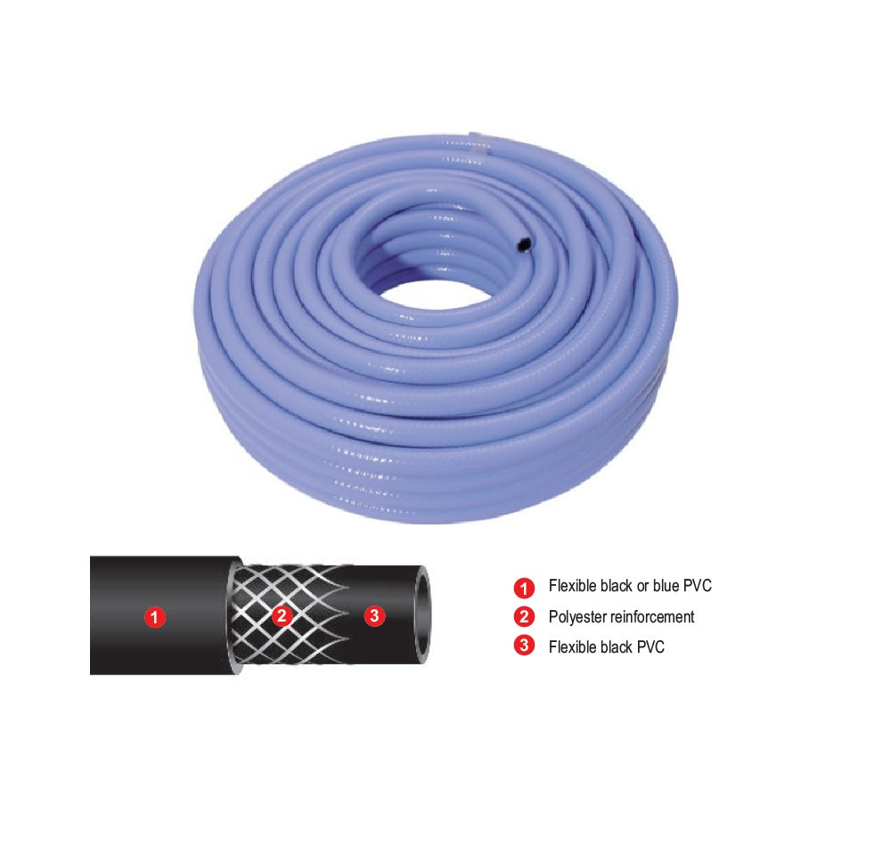 Tricoflex Tress-Nobel Hose 1/2″ (12mm) ID 20mm OD – 40 Bar Agricultural Spray Hose, 25m / 50m Rolls