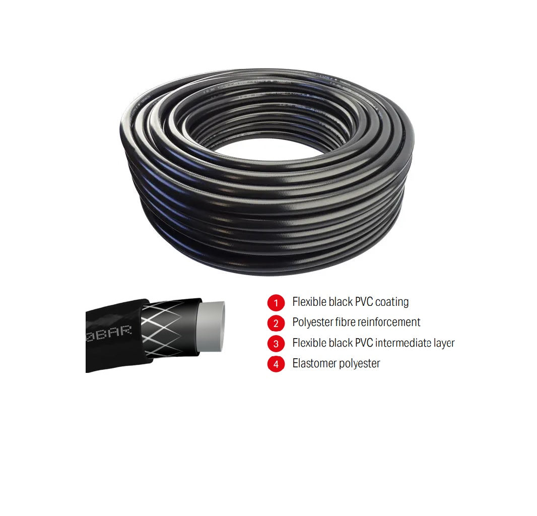 Tricoflex Technobel Black Hose – 20 Bar, Braided Multi-Purpose, 50m Rolls