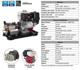 Honda/Interpump Petrol Engine Pump Unit – Extreme High-Pressure Performance