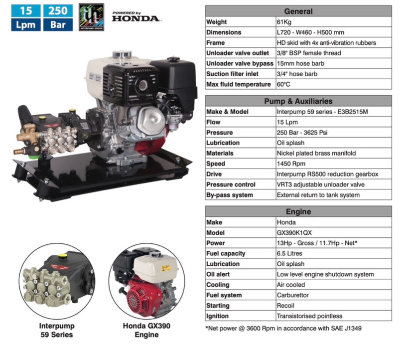 Honda/Interpump Petrol Engine Pump Unit – Extreme High-Pressure Performance