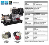 Honda/Interpump Petrol Engine Pump Unit – High-Pressure & High-Flow for Ultimate Performance