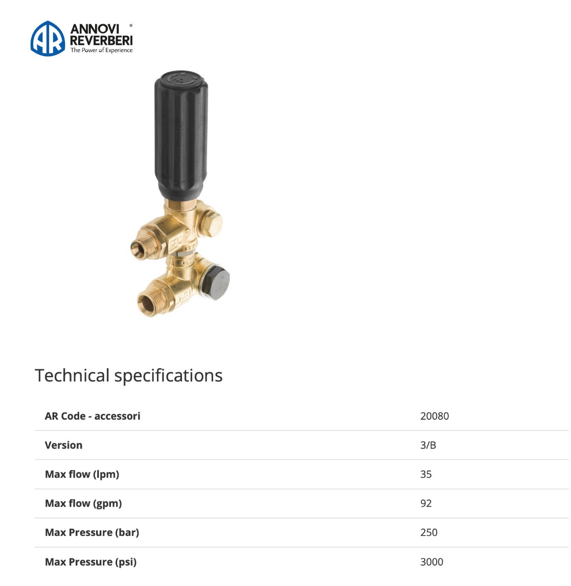 Annovi Reverberi Gymatic 3B Unloader Valve – 250 Bar – Control Set with Built-in Bypass – Part No: 20080 / 20802