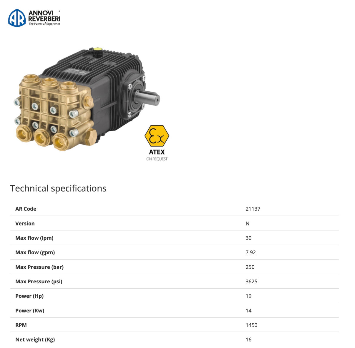 XW 30.25 Annovi Reverberi Solid Shaft Pump – 30 l/min @ 250 Bar, 1450 RPM, 24mm Shaft – Part No: XW30.25