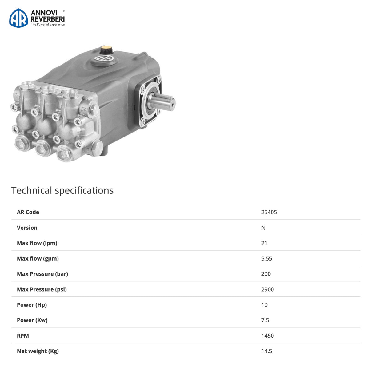 Annovi Reverberi RG 21.20 Solid Shaft Pump – 21 l/min @ 200 Bar – 1450 RPM – 24mm Solid Shaft