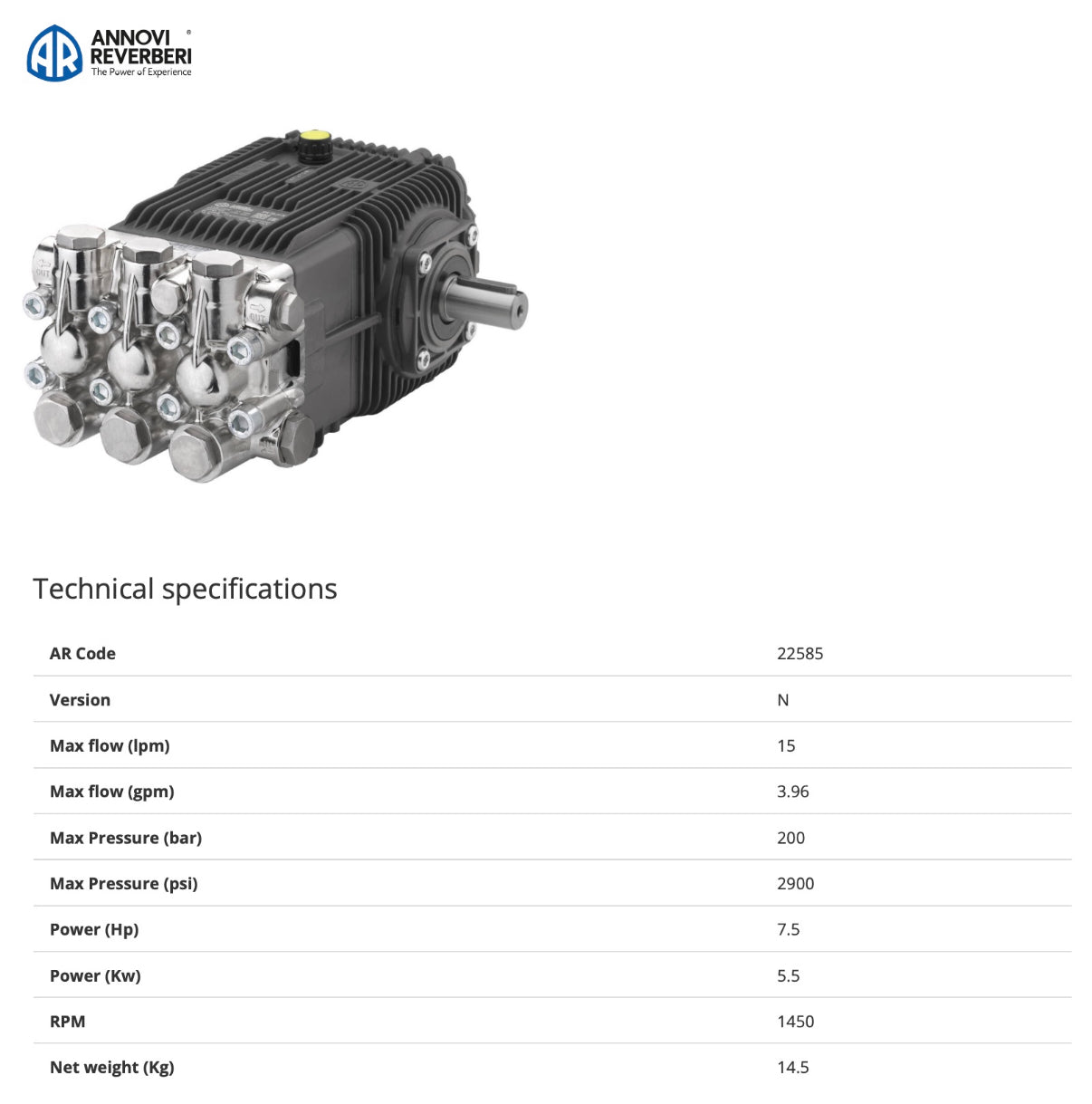 RW 15.20 Annovi Reverberi Solid Shaft Pump – 15 l/min @ 200 Bar, 24mm Shaft, 1450 RPM