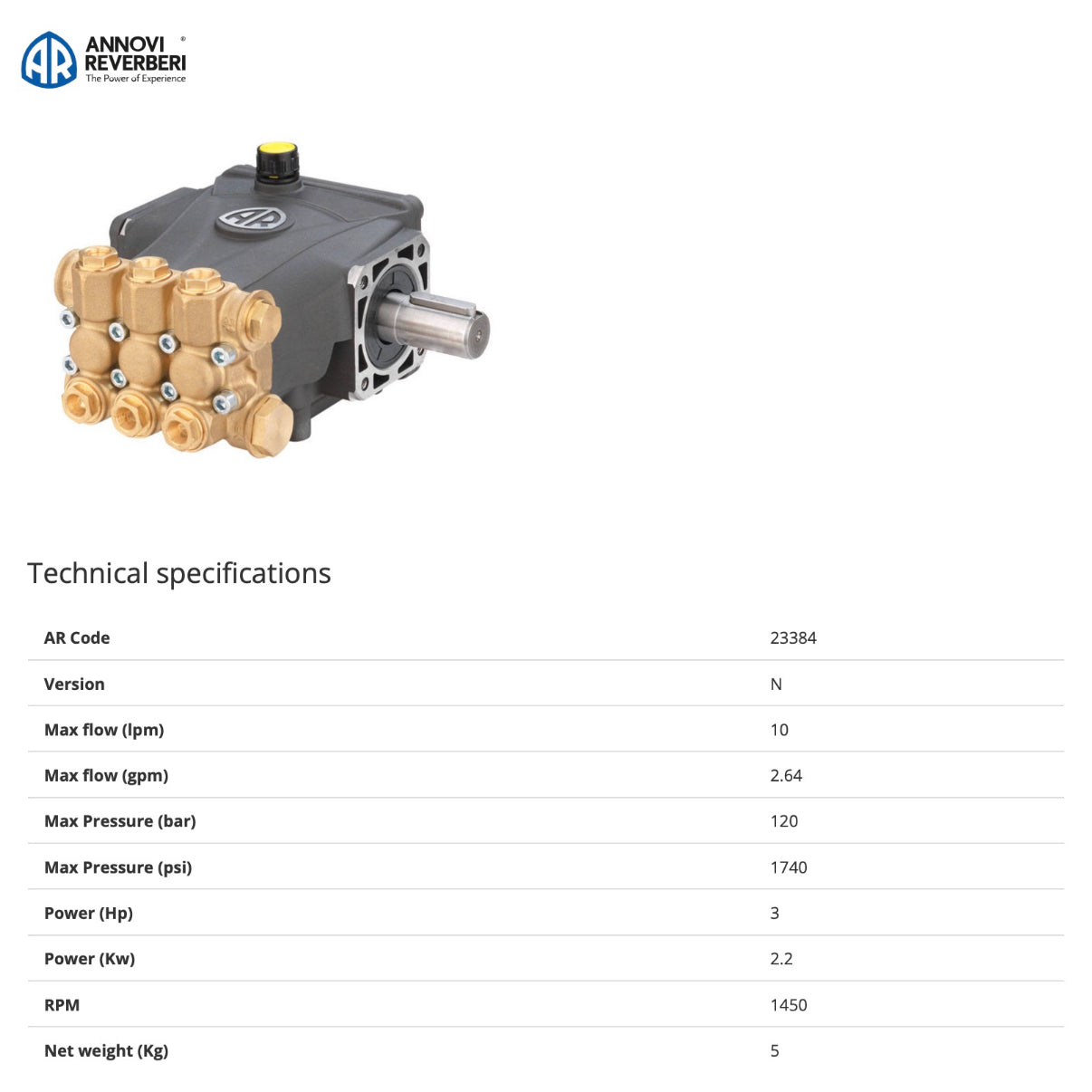 RC 10.12 Annovi Reverberi Solid Shaft Pump – 10 l/min @ 120 Bar, 24mm Shaft, 1450 RPM