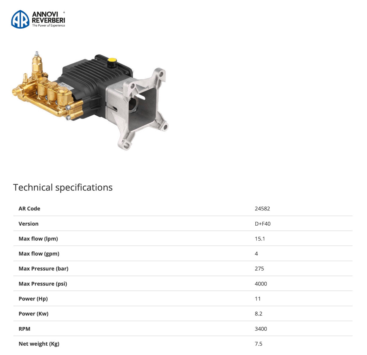 RSV 4G40 Annovi Reverberi Hollow Shaft Pump – 15.1 l/min @ 275 Bar, 1" Shaft, 3400 RPM, Built-In Unloader