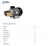 HXM 15.15 MP – 15 LPM @ 150 Bar, Hollow Shaft, 1450 RPM, 3-Phase Motor Set