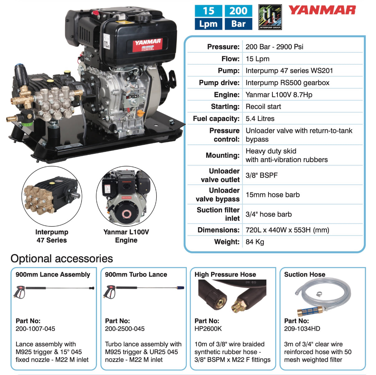 Yanmar/Interpump Diesel Engine Pump Unit – High-Pressure Precision for Professional Use