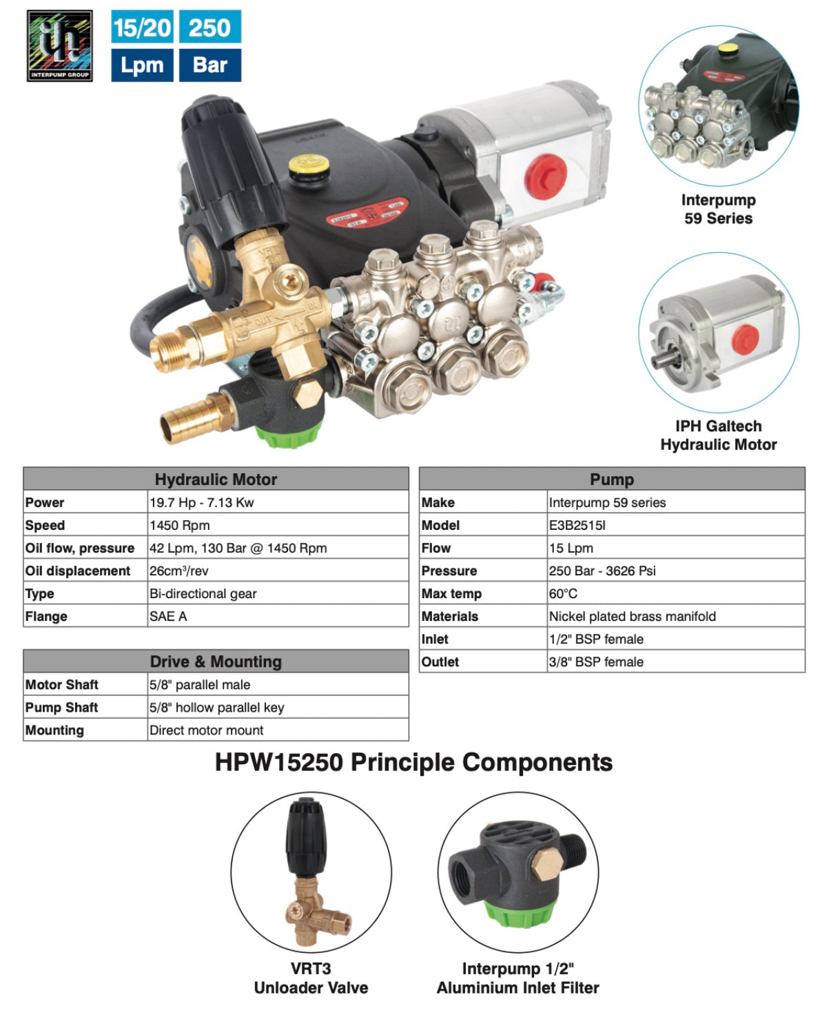 Interpump HYPACK Pressure Washer – 15/20 l/min @ 250 Bar – Part No: HPW15250
