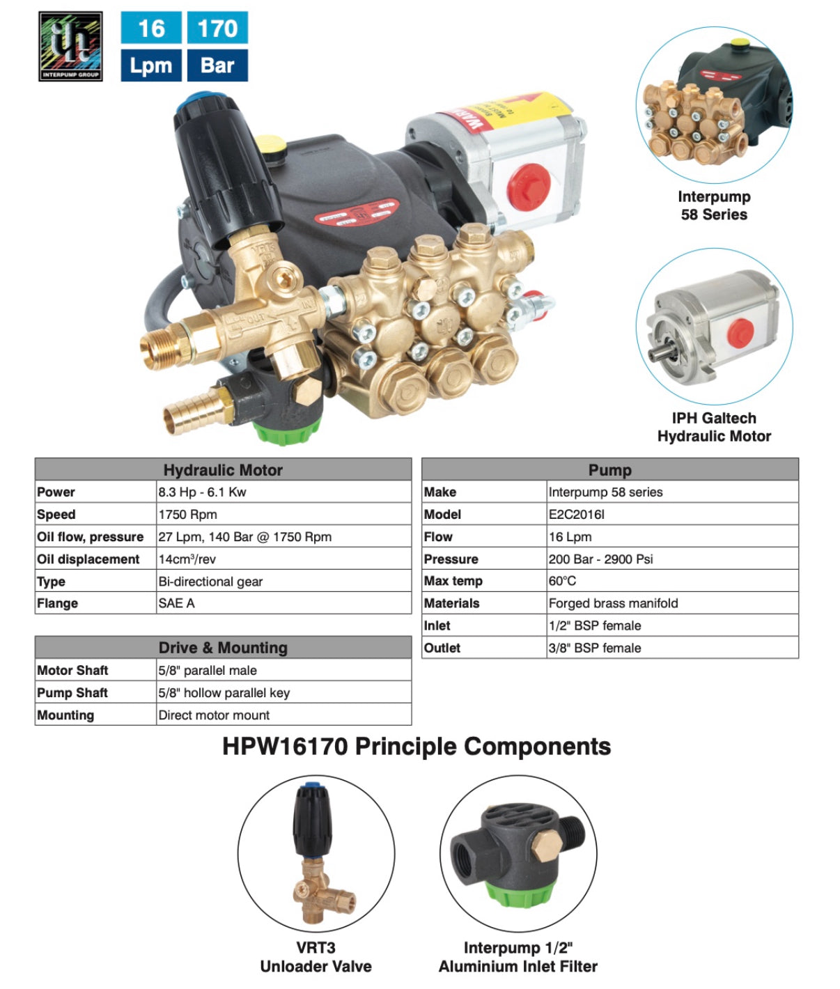 Interpump HYPACK Pressure Washer – 16 l/min @ 170 Bar – Part No: HPW16170