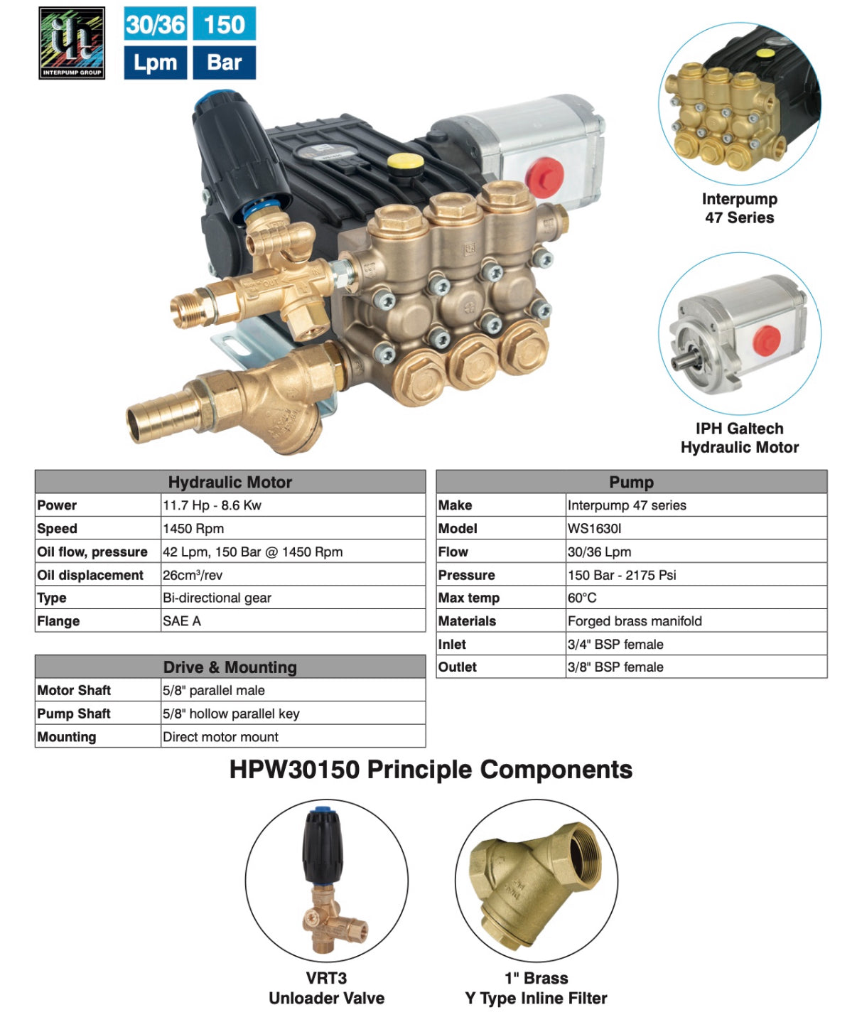 Interpump HYPACK Pressure Washer – 30/36 l/min @ 150 Bar – Part No: HPW30150