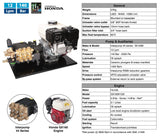 Honda/Interpump Petrol Engine Pump Unit – Reliable Power for Versatile Cleaning