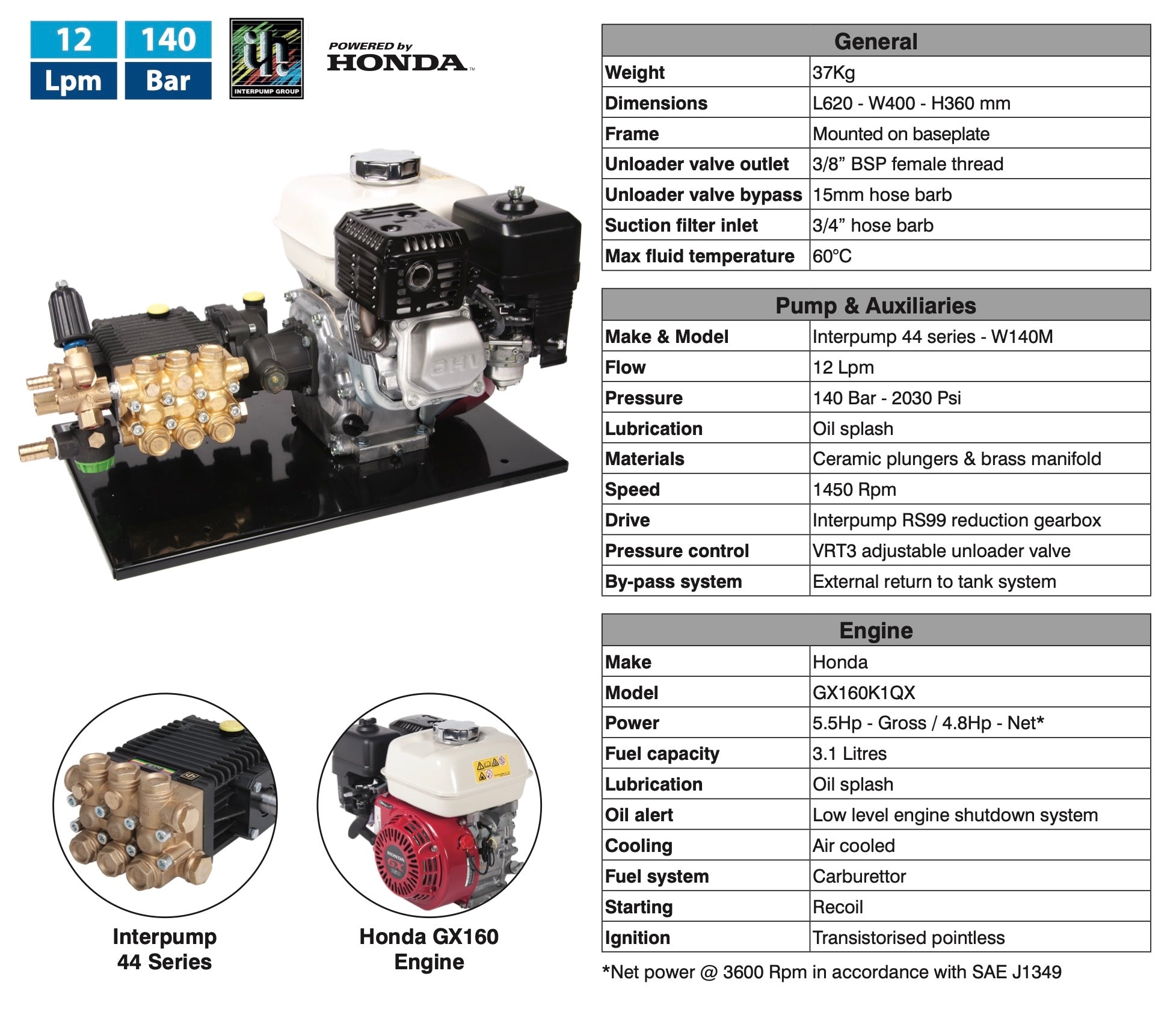 Honda/Interpump Petrol Engine Pump Unit – Reliable Power for Versatile Cleaning