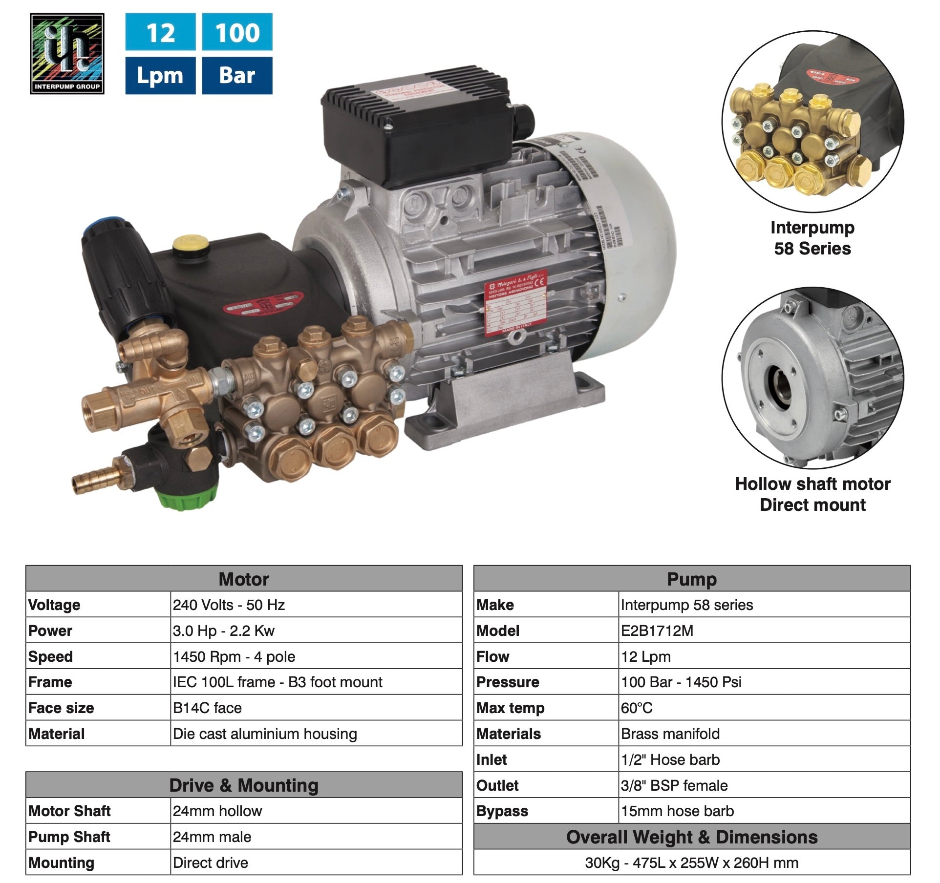 Interpump 58 Series MPU with Valve & Filter - Ready-to-Use 100 Bar, 12 Lpm