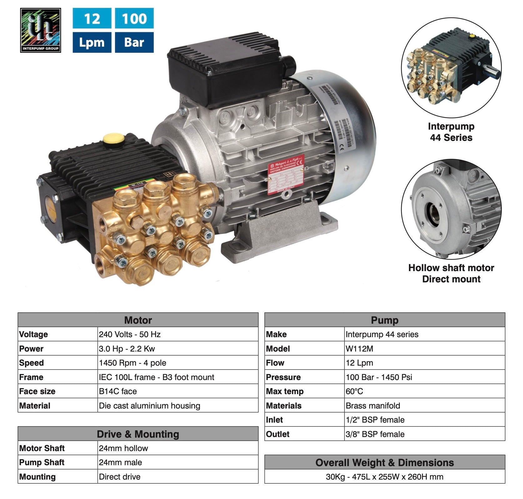 Interpump 44 Series Motor Pump Unit - Compact 100 Bar, 12 Lpm Performance
