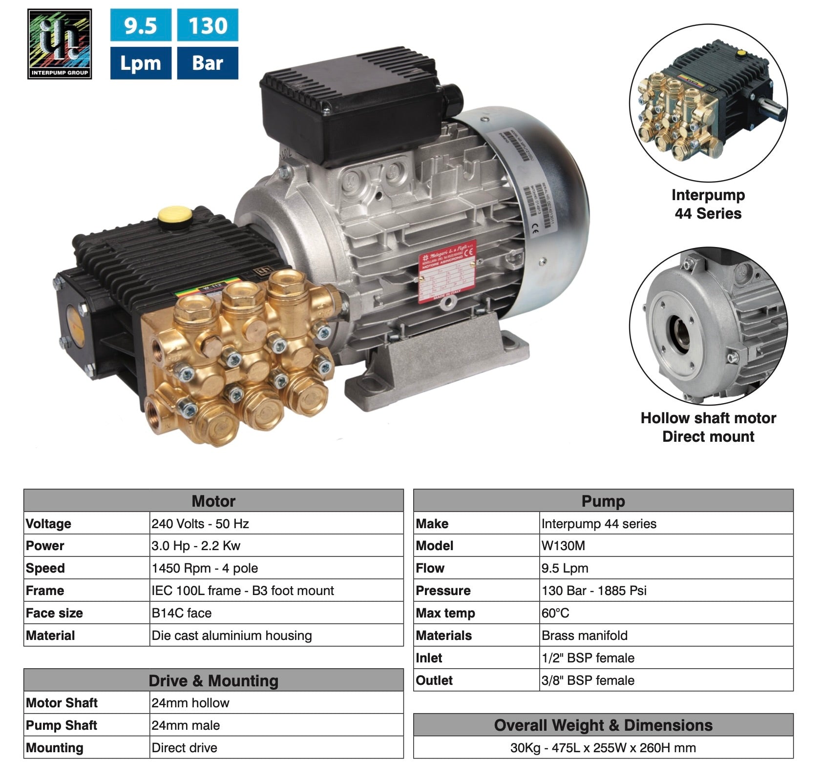 Interpump 44 Series Motor Pump Unit - High-Pressure 130 Bar Cleaning Power