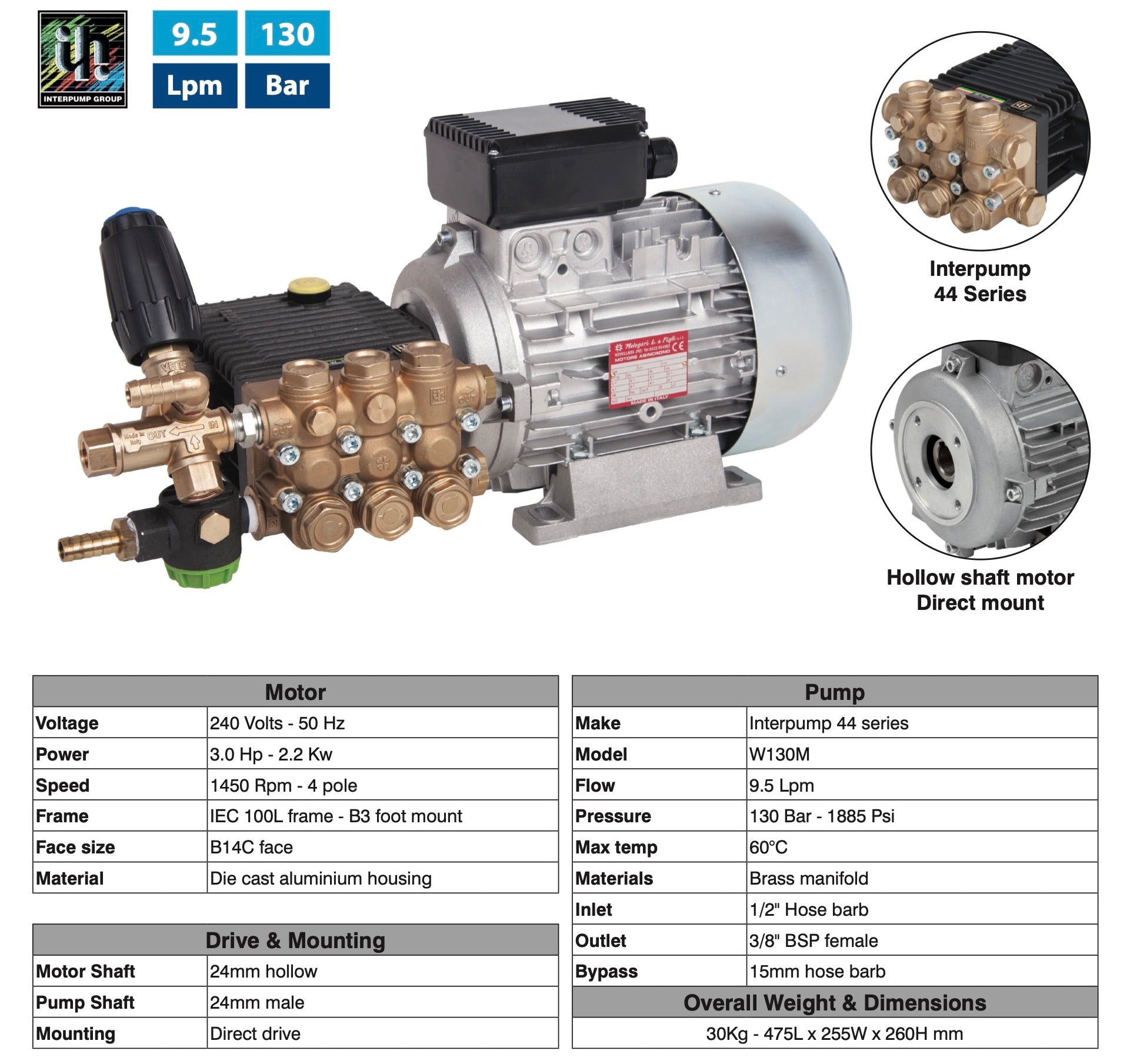 Interpump 44 Series MPU with Valve & Filter - Complete 130 Bar, 9.5 Lpm Solution