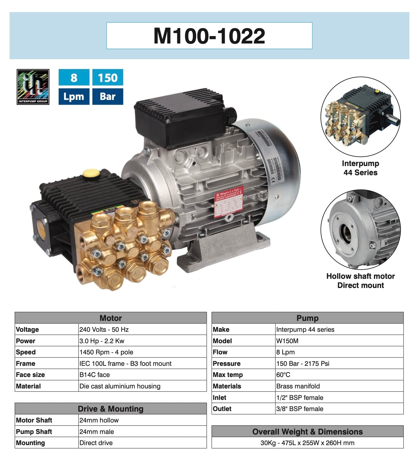 Interpump 44 Series Motor Pump Unit - Intense 150 Bar Cleaning Power