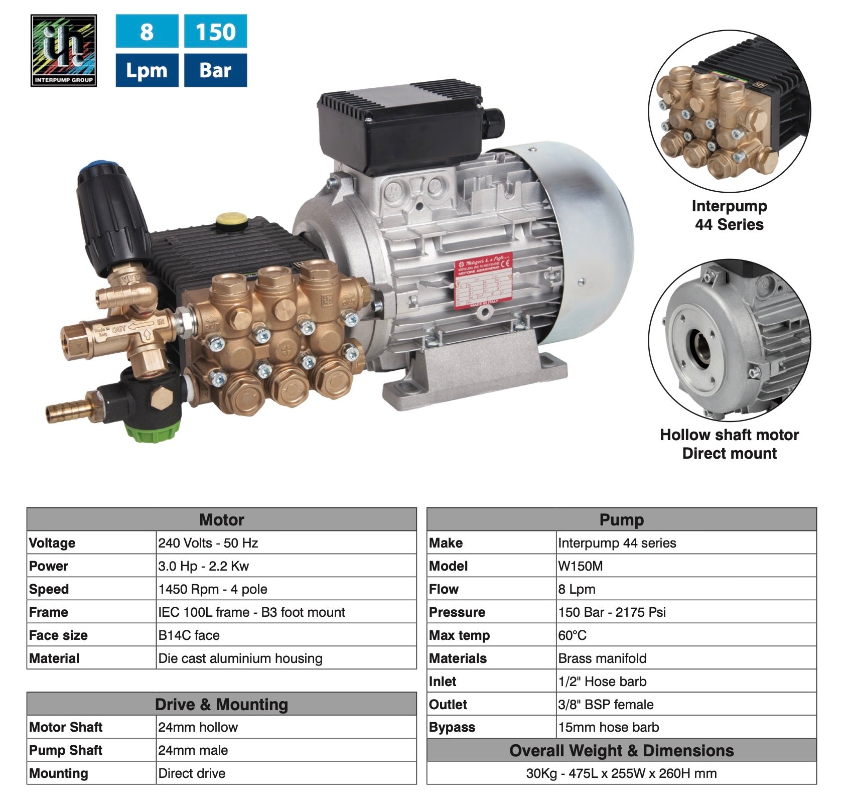 Interpump 44 Series MPU with Valve & Filter - Complete 150 Bar, 8 l/min Solution