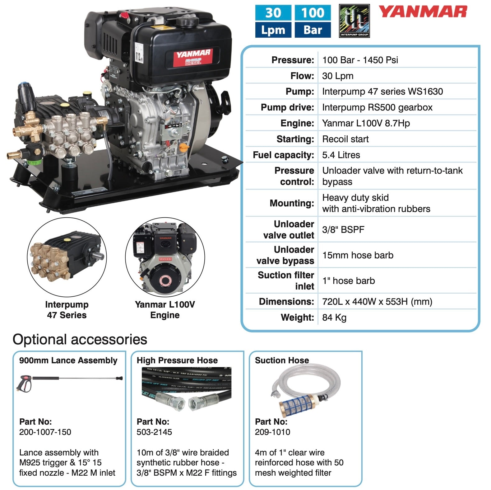Yanmar/Interpump Diesel Engine Pump Unit – Extreme Performance for Industrial Demands