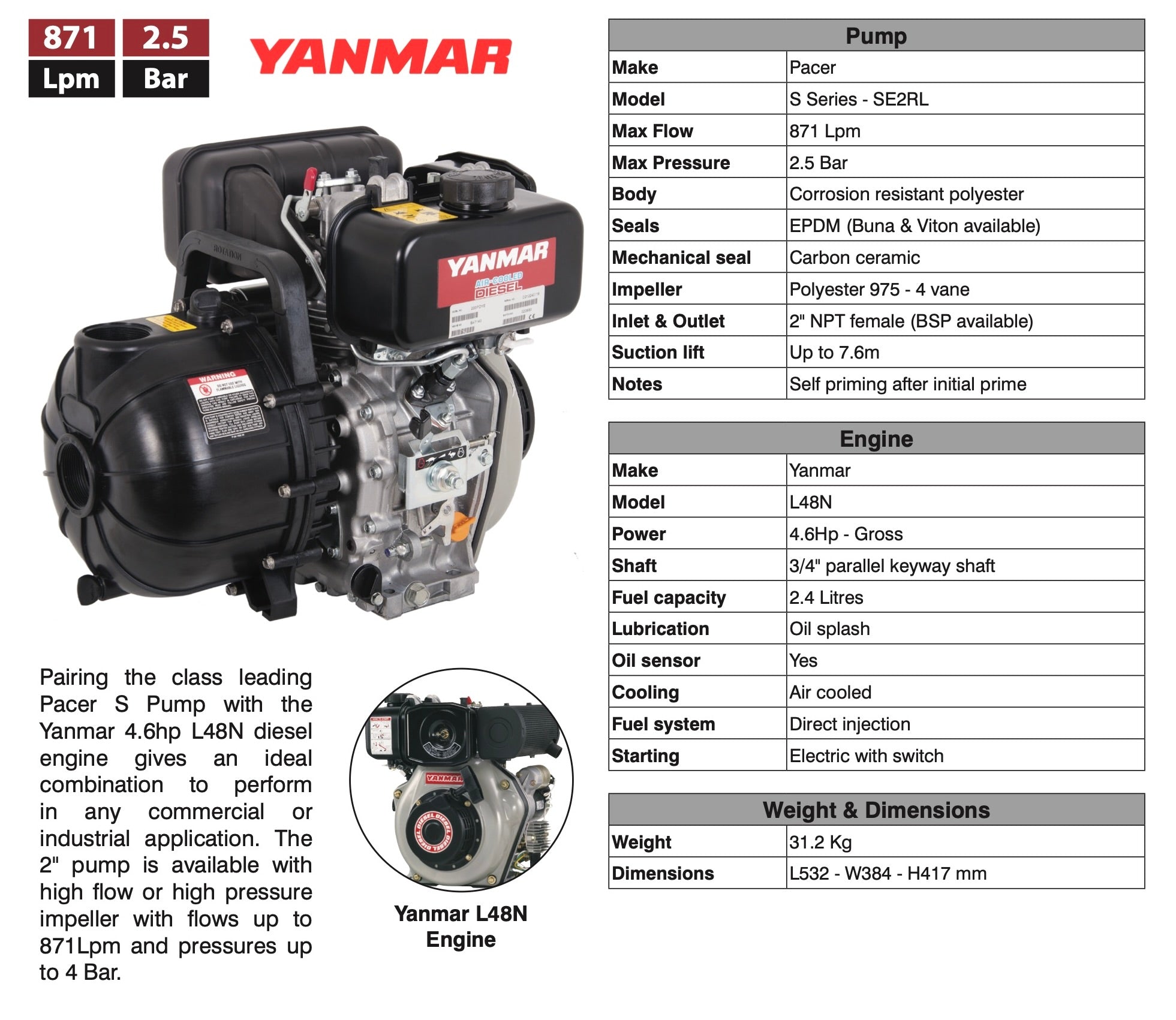 2" Pacer S Series Pump - Yanmar Diesel Engine with Electric Start