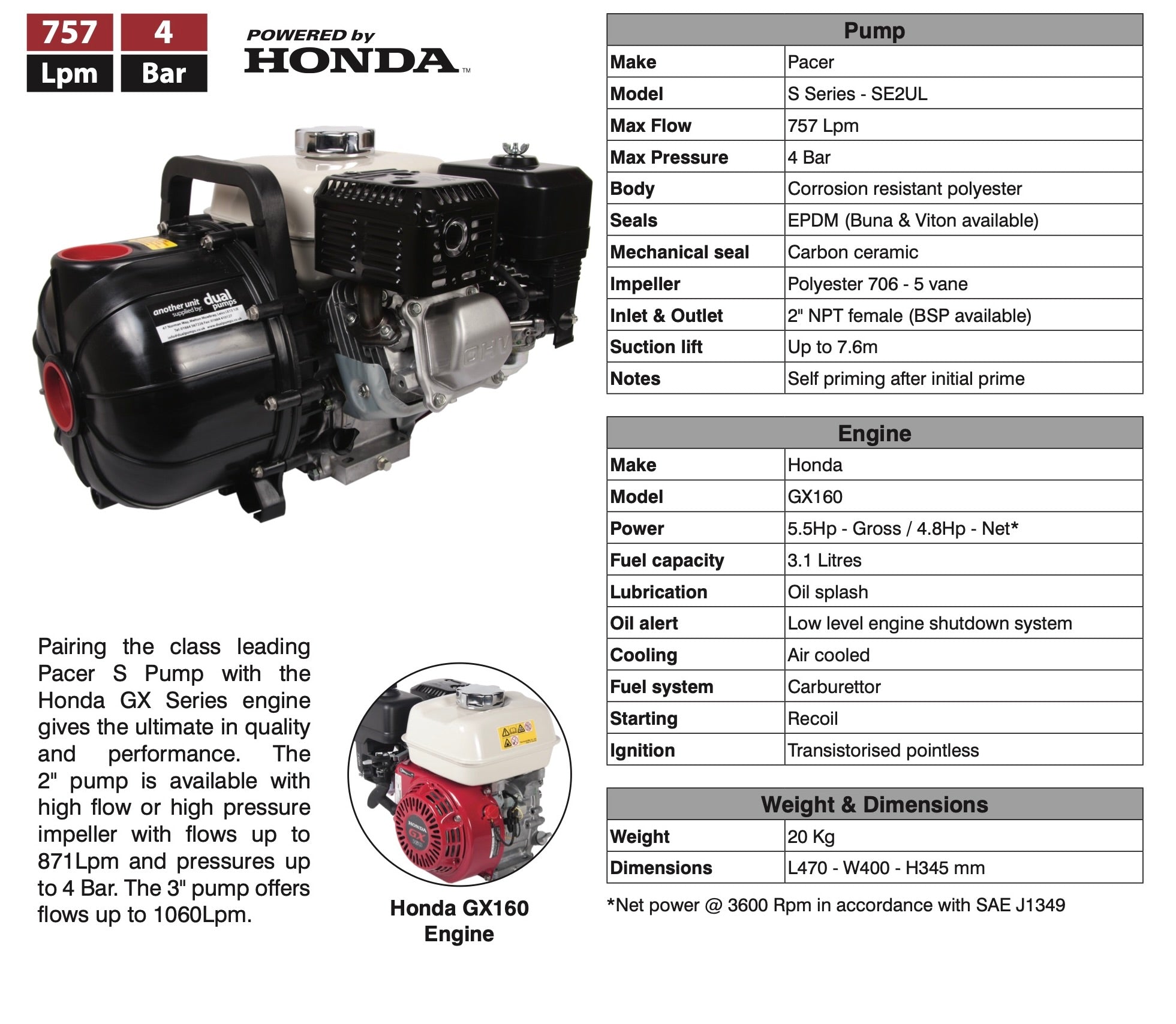 2" Pacer S Series Pump - Honda GX
