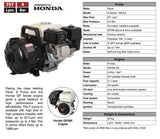 2" Pacer S Series Pump - Honda GP