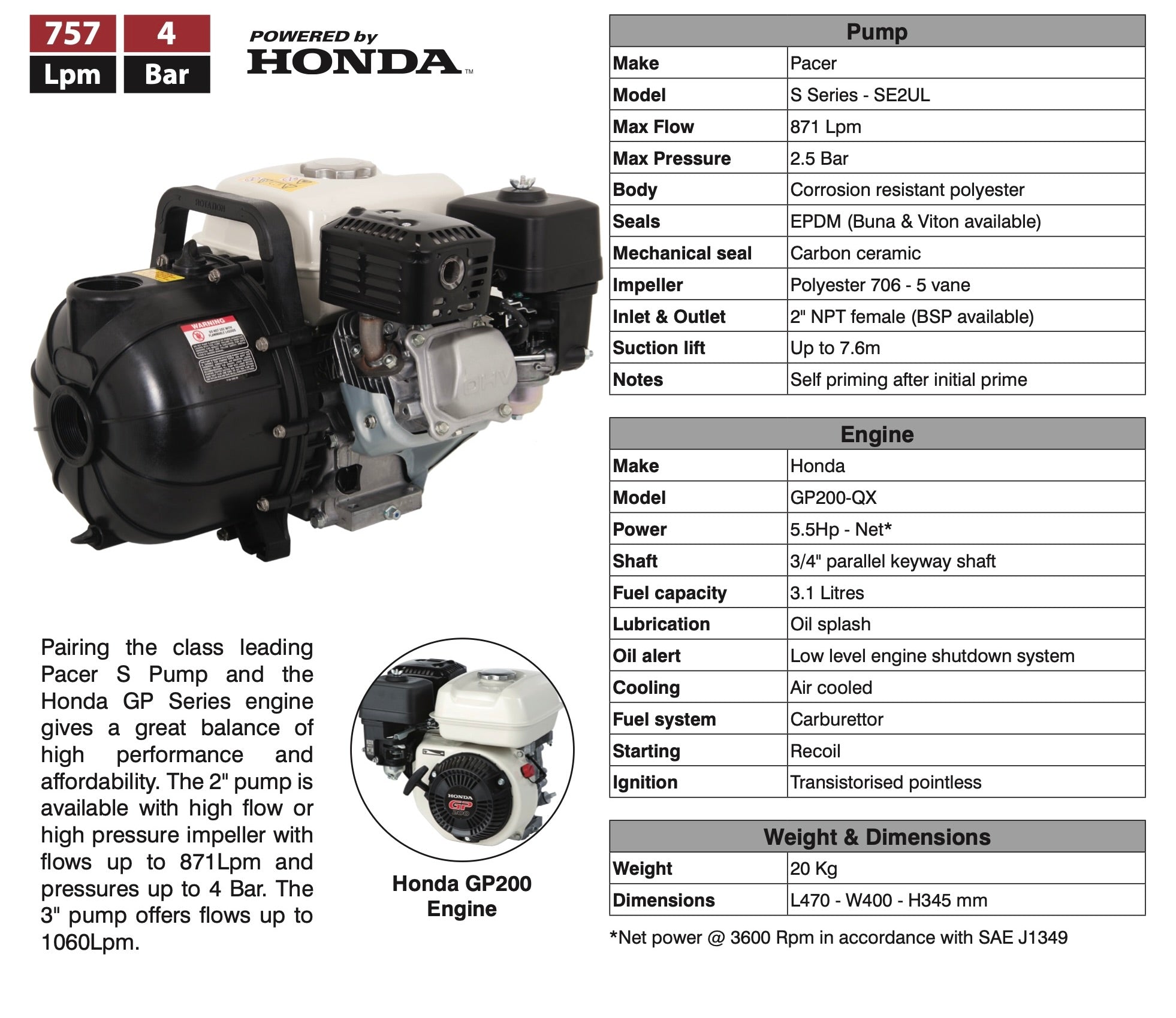 2" Pacer S Series Pump - Honda GP