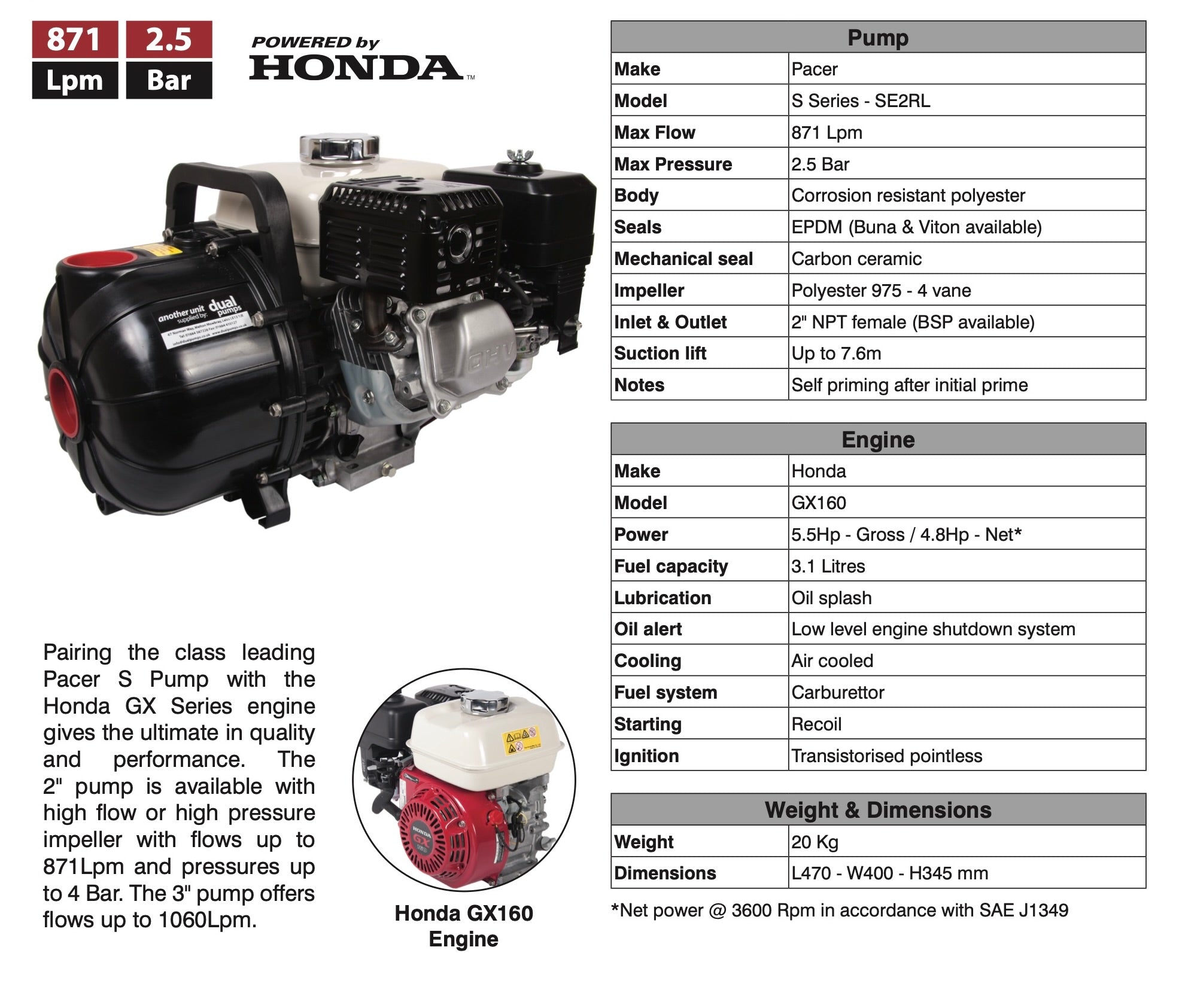 2" Pacer S Series Pump - Honda GX