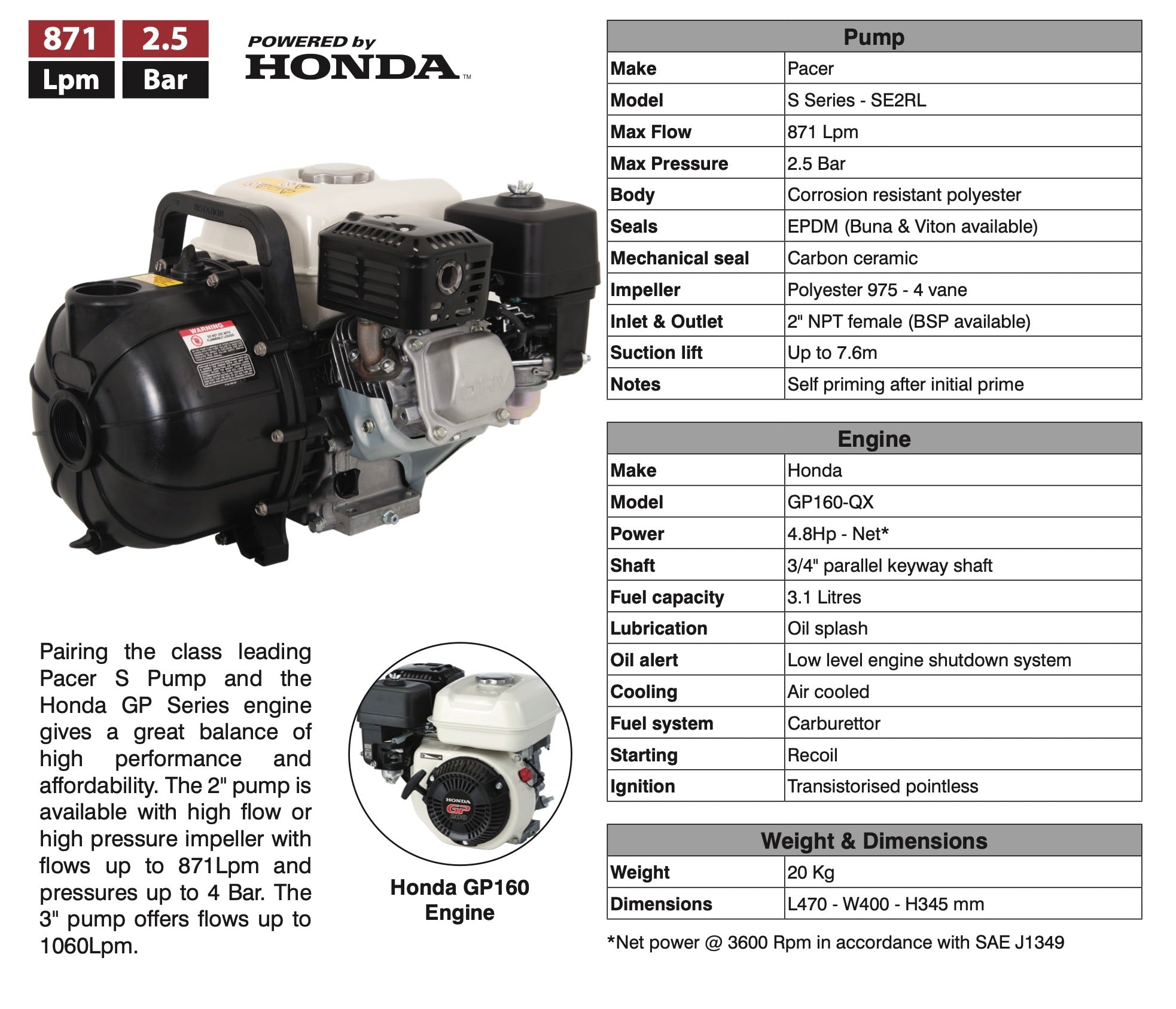 2" Pacer S Series Pump - Honda GP